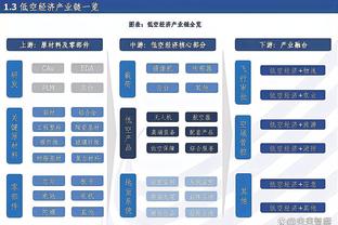 当湖人球员什么体验？来体验下和浓眉一起跑出球员通道？